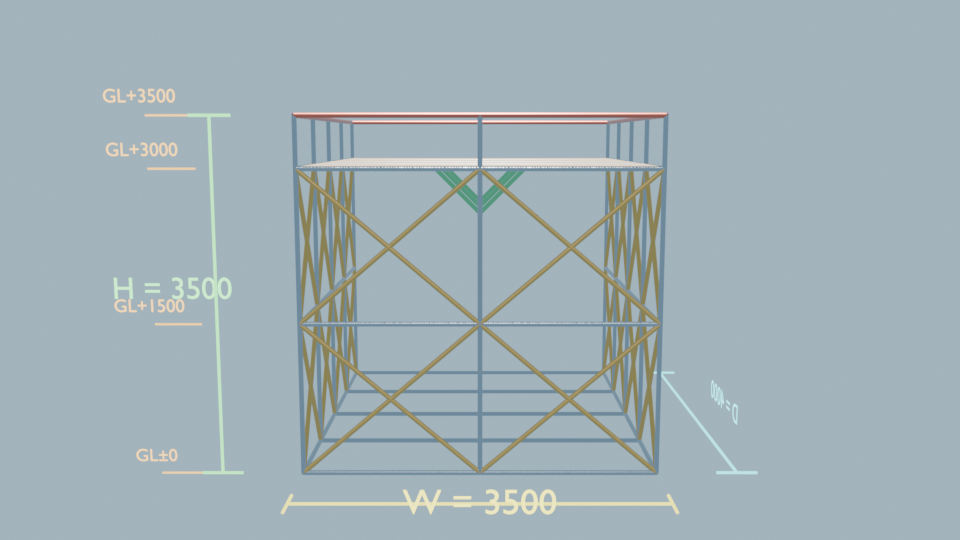 A 270°
