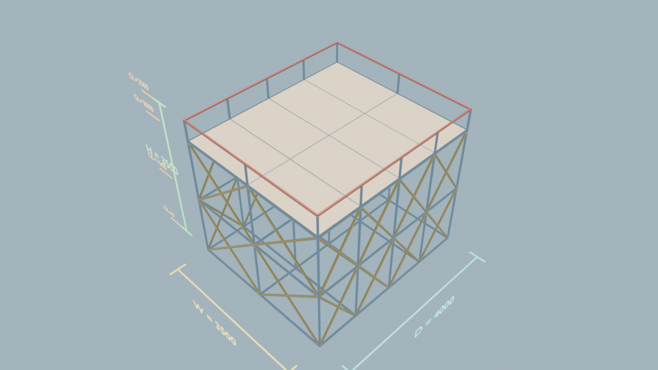 B 315°